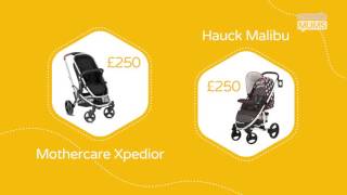 Mothercare Xpedior Buggy Review  MadeForMums [upl. by Ellered]