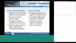 ITIL® v3 Service Strategy amp CSI Lifecycle Phases Webinar Part 1 [upl. by Gerti]