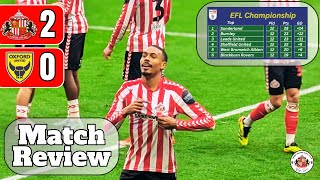 Sunderland 20 Oxford United Match Review  Totally Dominant [upl. by Rekyr303]