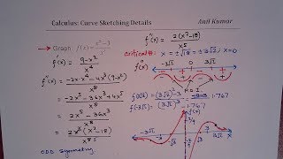 Calculus Curve Sketching Rational Function MCV4U [upl. by Tawnya424]