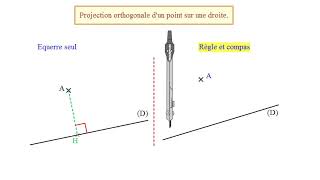 Projections orthogonales  principes [upl. by Mosira]