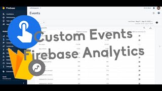 How to create Custom Event in Firebase Analytics Android [upl. by Abibah810]