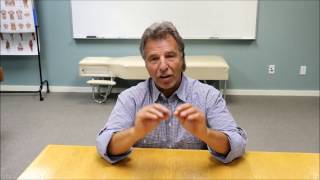 What is Naprapathic Medicine With Dr Nuzzo [upl. by Agni]