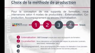 Comment choisir entre internalisation et externalisation [upl. by Annait980]