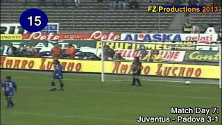 Alessandro Del Piero  188 goals in Serie A part 16 127 Juventus 19931997 [upl. by Eremihc]