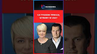 Ile tygodni trwają wybory w USA [upl. by Leeth]