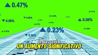 Análisis Fundamental vs Técnico ¿Cuál es Mejor en Trading [upl. by Longawa]