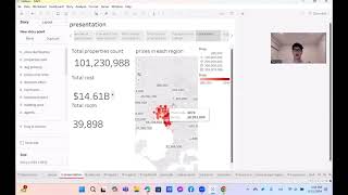 Assessment 3 Video Presentation [upl. by Nedyah]