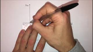 Watch how to draw a Shift in the Demand Curve [upl. by Marcelline]