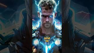 Hollywood Stars Then amp Now marvel thor tonystark subscribe youtubeshorts mcu shorts reels [upl. by Macswan]