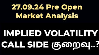 270924  IMPLIED VOLATILITY CALL SIDE குறைவு என்ன நடக்கலாம் [upl. by Jegger761]