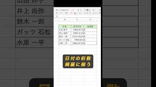 日付の桁数、綺麗に揃う excel エクセル shorts [upl. by Sklar]