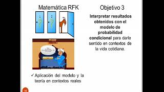 Secuencia de tareas probabilidad condicional [upl. by Ahsimrac]