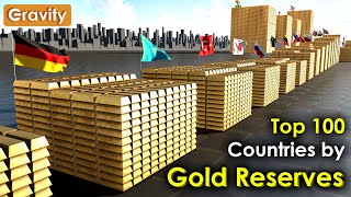 Countries by Gold Reserves 2023 [upl. by Bohlin]