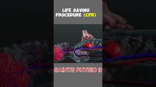 life saving procedure CPR steps should be performed in this video [upl. by Floria]