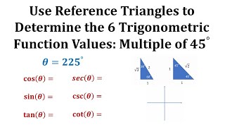 Determine 6 Trig Function Values Using a Reference Triangle 225 Degrees Mult of 45 [upl. by Zeitler]