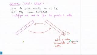 Live Class  GCE iGCSE  Separation Techniques Part 1 [upl. by Hilliard]