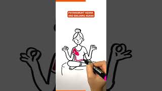 Stomach Bloating ayurvedictips [upl. by Auston]