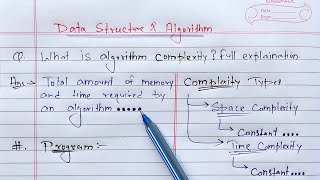 Algorithm ComplexityTime amp Space  Learn Coding [upl. by Ynnig]