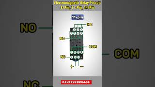 ELECTROMAGNETIC RELAY PINOUT 8PIN 11PIN AND 14PIN shorts relay pinout [upl. by Ardnasirhc]