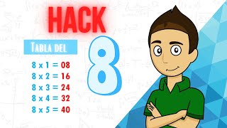 TRUCO TABLA DEL 8  HACK TABLA DEL 8 Facilísimo [upl. by Nilekcaj]