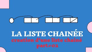 création dune liste chainée part02 en arabedarija [upl. by Sivrep537]