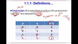 TRR Propositional Logic  Propositional Equivalences  Discrete Mathematics [upl. by Kylstra34]