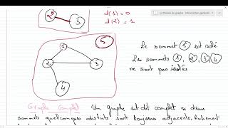 Mathématiques Discrètes  le cours 5  La théorie de graphe  Midocean University [upl. by Ainsworth]