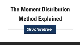 Explaining the Moment Distribution Method  Structural Analysis [upl. by Gurias513]