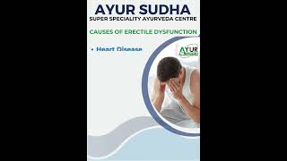 Erectile Dysfunction Ayurvedic Treatment ED [upl. by Anihtyc]