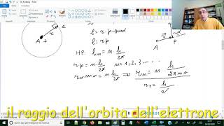 Formula di Rydberg e ipotesi di quantizzazione del momento angolare [upl. by Karlotte716]