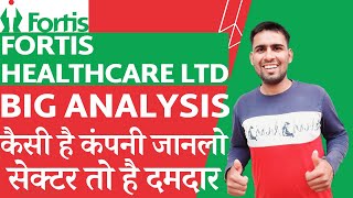 Fortis Healthcare Share Fundamental Analysis  Fortis Healthcare Share Latest News  Fortis Health [upl. by Dj693]