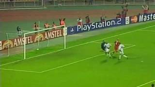 ALL GOALS DYNAMO KIEV in Champions League 200304 [upl. by Nnylirak]