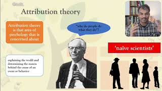 Attribution Theory Fritz Heider  Social Psychology by Deepak K Sharma Bits Yuva [upl. by Etienne294]