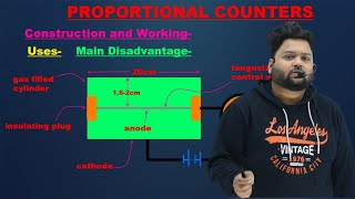 PROPORTIONAL COUNTER PRINCIPLE CONSTRUCTION WORKING USES AND LIMITATION PARTICLE DETECTORS  HINDI [upl. by Koah]