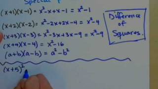 Multiplying polynomials special products [upl. by Acherman]