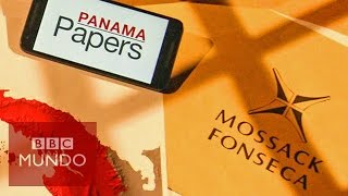 Qué son los Panamá Papers y qué revelan [upl. by Spiegel]