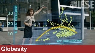 Globesity Globalization Effects on Obesity and Caloric Intake [upl. by Aicile]