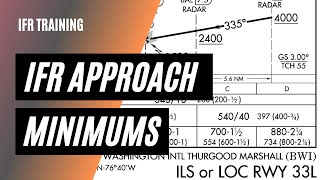 Approach Plate Minimums Explained  Decision Height  Minimum Descent Altitude [upl. by Herm]