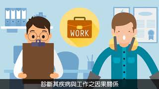 15種職業病的成因與預防物理性危害 職業性聽力損失Occupational Hearing Loss [upl. by Isyak]