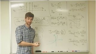 Derivation of Ideal Diode Equation [upl. by Rohclem]