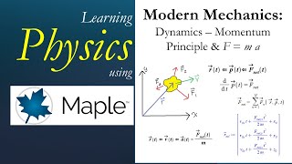 Learning Physics Dynamics  Momentum Principle amp F  m a [upl. by Sidhu14]