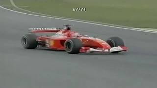 Michael Schumacher Three Epic Duels With Ferrari [upl. by Ssilb]