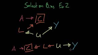 Selection Bias Example 2 [upl. by Sivlek]