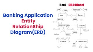 Banking Application ER Diagram Explained  Entity Relationship Diagram ERD in Tamil [upl. by Nalaf]