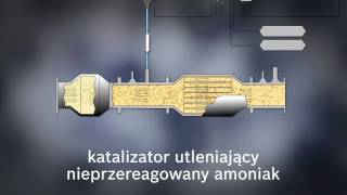 System Denoxtronic firmy Bosch [upl. by Yuht]