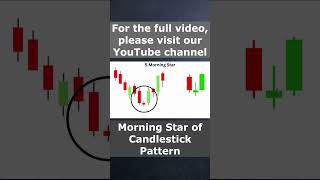 Morning Star of Candlestick Pattern [upl. by Silecara]