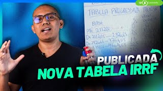 MP 1171 NOVA TABELA NO IMPOSTO DE RENDA RETIDO NA FONTE  MAIO23 [upl. by Edme]