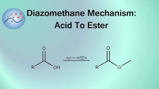 Diazomethane Mechanism Carboxylic Acid To Methyl Ester  Organic Chemistry [upl. by Yboj]