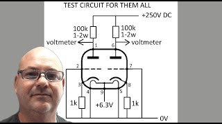 simple tube DC tester ECC81 ECC82 ECC83 explained and compared with AVO VCM163 [upl. by Cherice87]